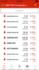 Stocks TSX Index Canada Market screenshot 2