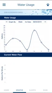 EcoWater Systems Wi-Fi Manager screenshot 2