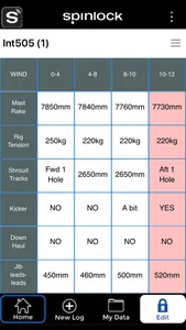 Spinlock Rig-Sense screenshot 1