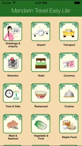 Mandarin Travel Easy Lite screenshot 0