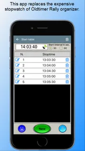 C4Timekeeper screenshot 2