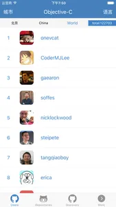 Monkey for GitHub screenshot 0