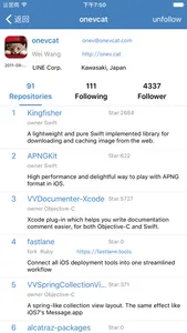Monkey for GitHub screenshot 2