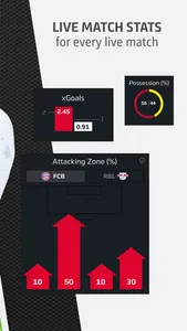 Bundesliga Official App screenshot 4
