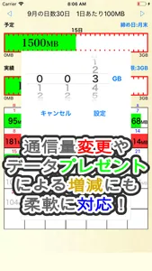 日割り通信量 screenshot 1