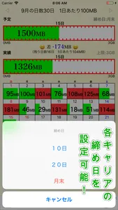 日割り通信量 screenshot 2