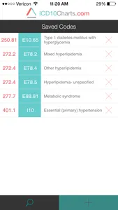 ICD-10 Charts screenshot 4