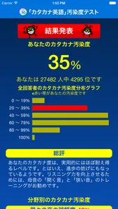 「カタカナ英語」汚染度テスト screenshot 3