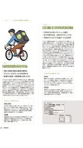 月刊専門料理 screenshot 2