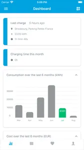 Freshmile – Charge points screenshot 2