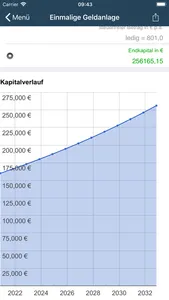 AVP finance tools screenshot 3