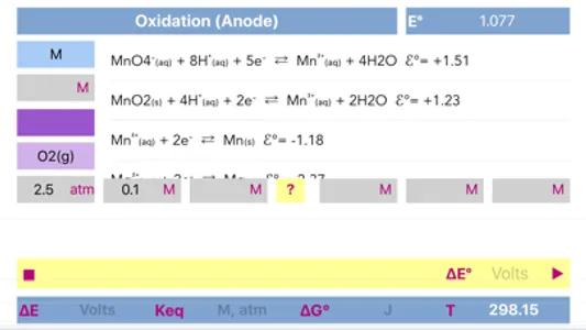 Electrochemistry screenshot 1