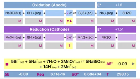 Electrochemistry screenshot 2