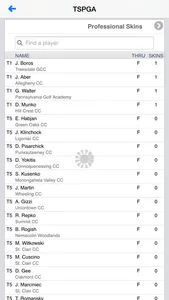 Tri-State PGA screenshot 2