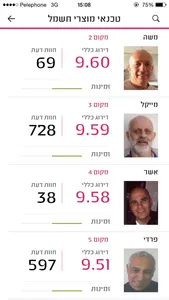 מידרג - דירוג בעלי מקצוע screenshot 0