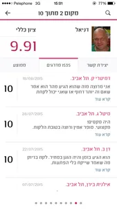 מידרג - דירוג בעלי מקצוע screenshot 1