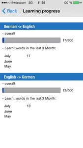 Goethe A1 Vocabulary screenshot 4