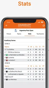 ChukkerApp screenshot 7