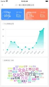 中周信息－舆情管理工具 screenshot 4