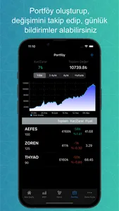 Canlı Borsa-Döviz Altın Kripto screenshot 4