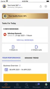 Ingommt- MMT & GoIbibo Partner screenshot 0