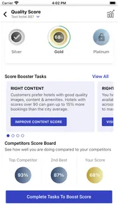 Ingommt- MMT & GoIbibo Partner screenshot 4