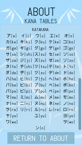 Kanji And Kana Master screenshot 4