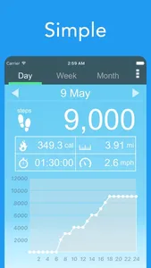 Pedometer α - Step Counter screenshot 1