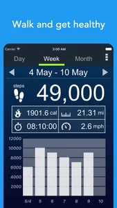 Pedometer α - Step Counter screenshot 3