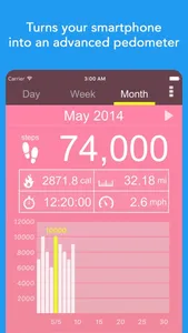 Pedometer α - Step Counter screenshot 5