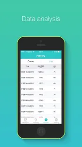 BP Tracker - Smart Blood Press screenshot 2