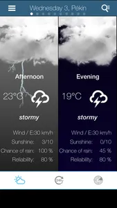 Weather for China screenshot 1