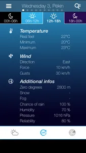 Weather for China screenshot 2