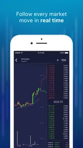 CryptoTrader: Charts & Alerts screenshot 0