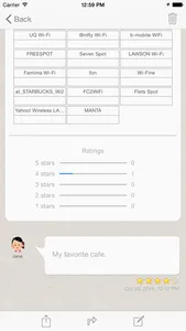 Mobile Charge and Free Wifi GPS-Search MAP！ screenshot 2