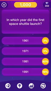 Quiz : General Knowledge screenshot 2