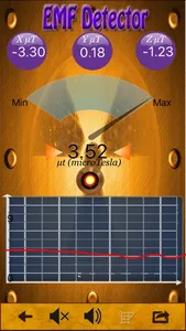 Electromagnetic EMF Detector screenshot 0