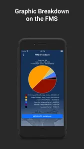 FMS Calculator screenshot 4