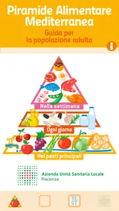 Dieta Mediterranea - Piramide Alimentare screenshot 0