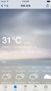 China Real-Time Weather screenshot 2