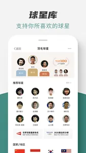 中羽在线 - 超人气羽毛球互动社区 screenshot 3