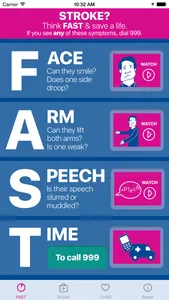 FAST Test screenshot 0