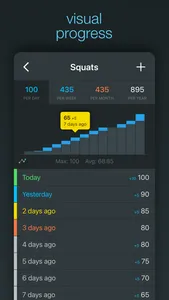 Targets - Workout Journal screenshot 1