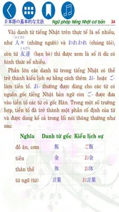 Ngữ pháp tiếng Nhật cơ bản screenshot 3