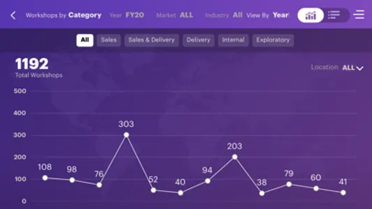 Accenture Explorer screenshot 5