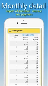 Mortgage Calculator Fairy screenshot 2