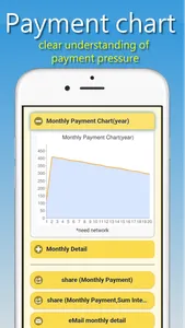 Mortgage Calculator Fairy screenshot 3