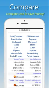 Mortgage Calculator Fairy screenshot 4