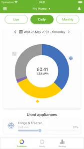 Voltaware Home screenshot 1