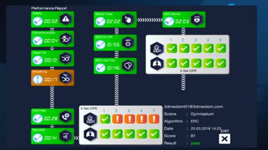 3DMedSim - Basic Life Support screenshot 2